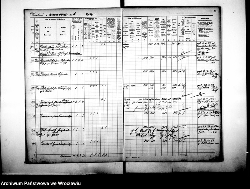 image.from.unit.number "Personalienverzeichnisse"