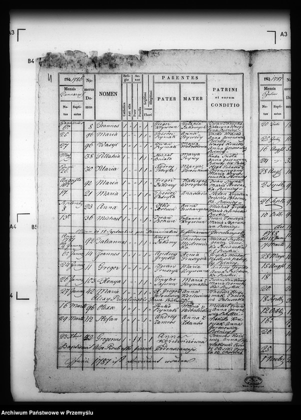 image.from.unit.number "[Kopie ksiąg metrykalnych parafii Podemszczyzna z filiami Chotylub, Krzywa (dekanat Cieszanów)]"