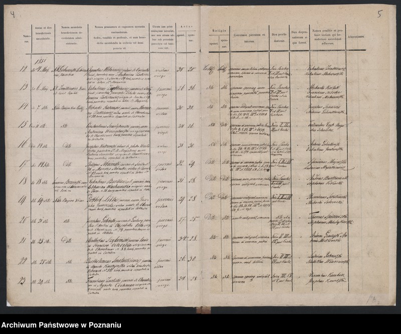Obraz 5 z jednostki "Spis małżeństw"