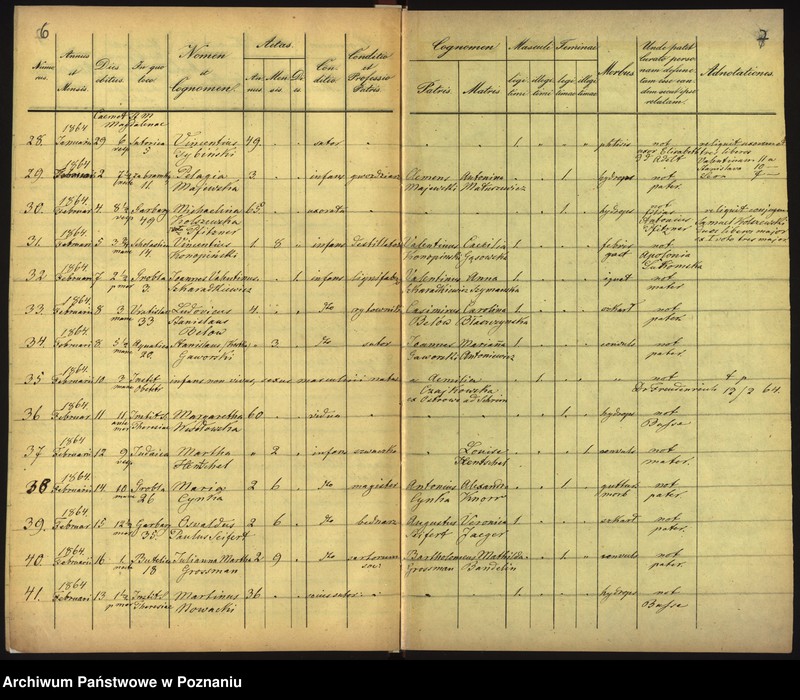 Obraz 6 z jednostki "Księga zgonów"