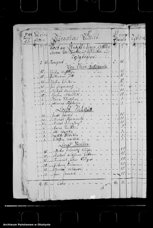 image.from.unit.number "Herzogswaldsche Kirchen-Rechnung"