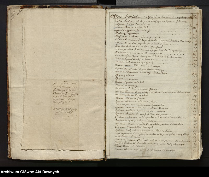 image.from.unit.number "Juramenty lustratorów dóbr biskupstwa łuckiego, series artykułów i opisan w tym Dziele znajduiących się, lustracja dóbr biskupstwa łuckiego, skargi, petycje i supliki w sprawie ucisku, sumariusz intraty dóbr biskupstwa łuckiego, wójtostwo torczyńskie w woj. wołyńskim."