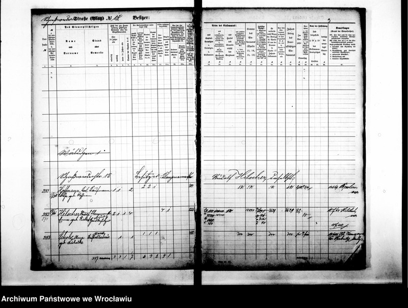 image.from.unit.number "Personenverzeichnisse"