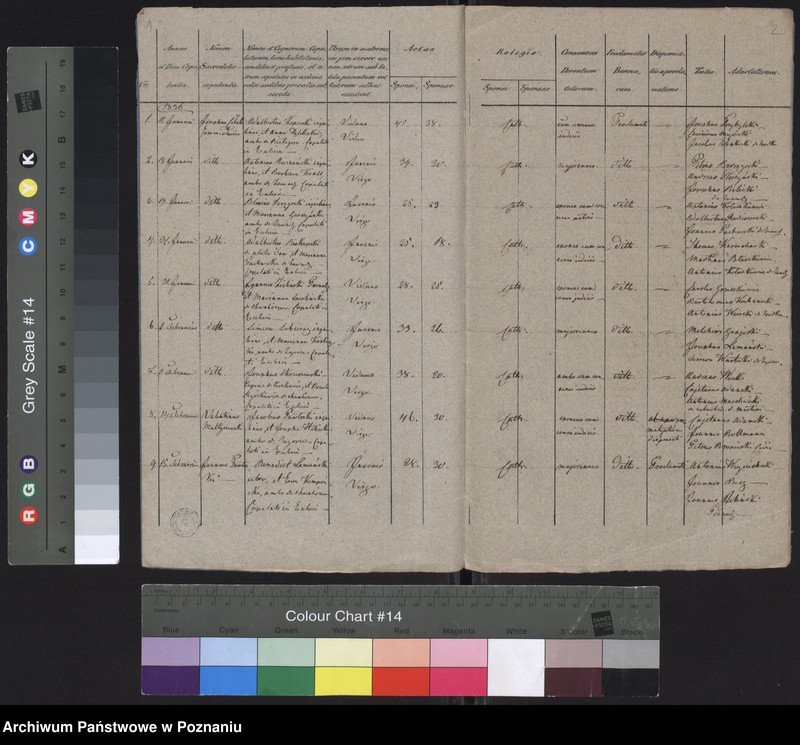 image.from.unit.number "Księga małżeństw"