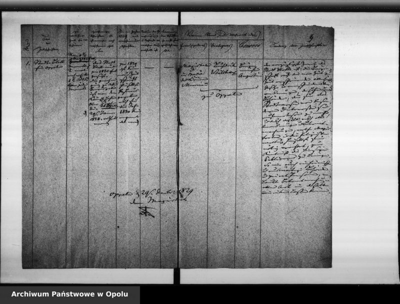 Obraz 7 z jednostki "Acta über die Einsendung der Nachweisung über die schon herausgekommenen ferner erscheinenden und aufgehörten Zeit und Flugschriften"