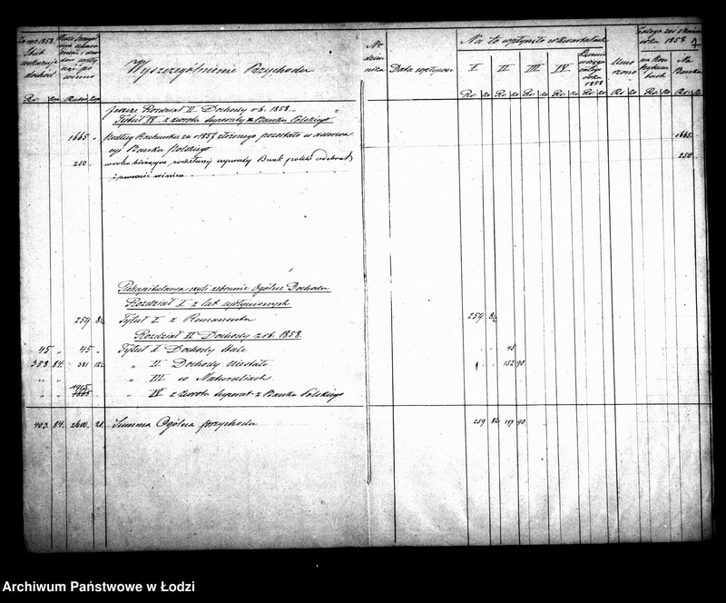 Obraz 12 z jednostki "Manuały przychodów i wydatków kasy szkoły elementarnej katolickiej w mieście Łodzi"