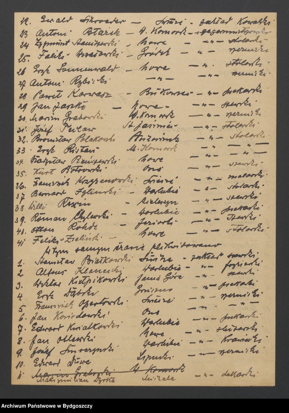 image.from.unit.number "Ogólna sytuacja w handlu, przemyśle i rzemiośle"