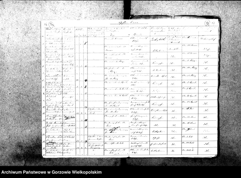 image.from.unit.number "Duplikate der Kirchenbücher: Gennin (Jenin), Neu Gennin , Klein Marwitz (Marwiczki) , Dühringshof (Bogdaniec), Genniner Mittelmühle, Friedrichsberg (Motylewo), Stennewitz (Stanowice), Stennewitzer Hütte (Stanowiczki), Stennewitzer Bruch, Christinenhof (Osica), Hankwitzruhe, Bayershorst (Dobrobądz), Haferwiese (Gosławka) zur Parochie Gennin gehörig."