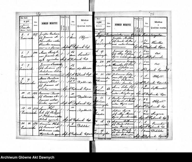 image.from.unit.number "Parafia: Kaczanówka. Dekanat: Skałat. Księga metrykalna urodzeń, ślubów i zgonów dla wsi Kaczanówka, Czerniszówka, Iwanówka, Orzechowiec, Mysłowa*, Zadniszówka* i miasta Podwołoczyska*."