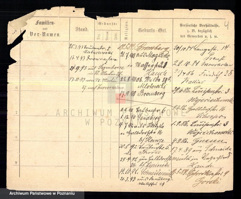 Obraz 6 z jednostki "Chudysiewicz - Chyczewski"