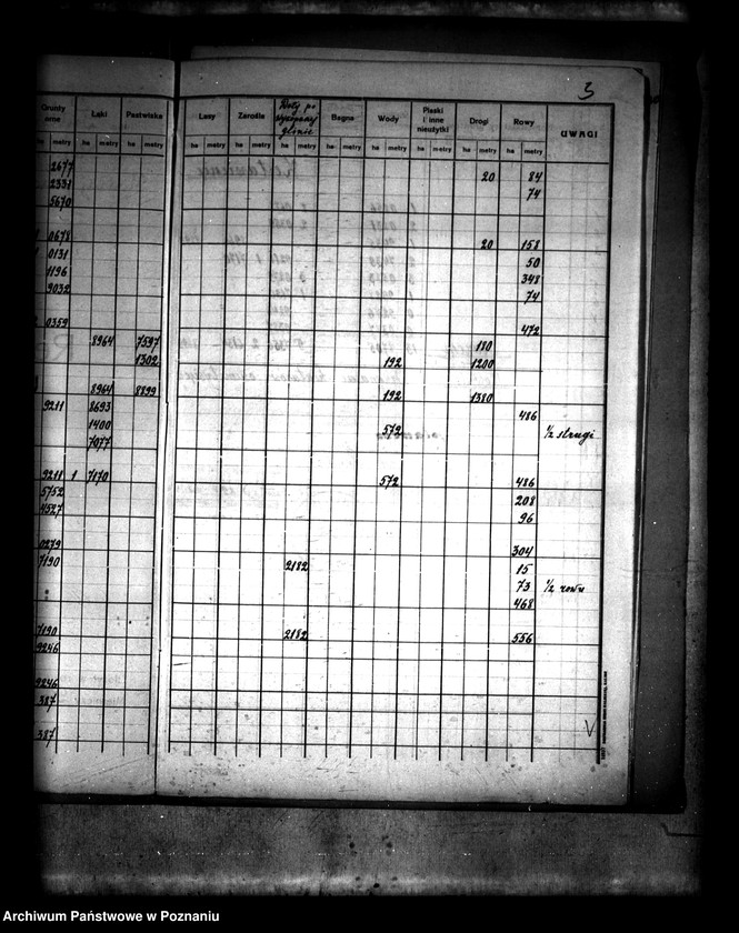 Obraz 7 z jednostki "Rejestr pomiarowy części majątku Smaszew pod nazwą kol. Smaszew powiatu konińskiego"