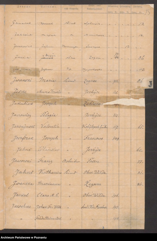 Obraz 18 z jednostki "Rejestr urodzeń, małżeństw, zgonów"