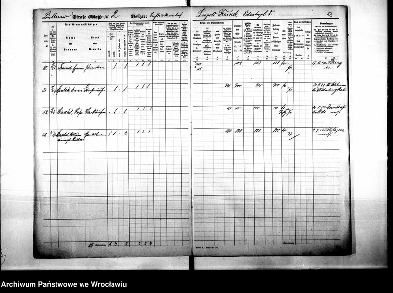 image.from.unit.number "Personalienverzeichnisse"