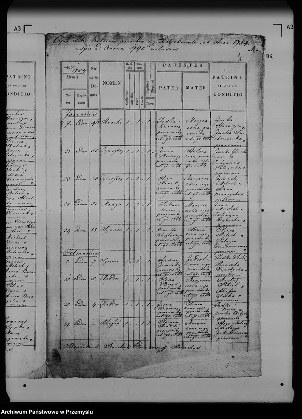 image.from.unit.number "[Kopie ksiąg metrykalnych parafii Zaleska Wola z filiami Babiaki, Szpoty (dekanat Radymno)]"