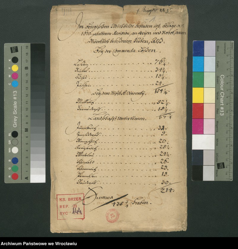 image.from.unit.number "Huben - Register der beiden Weichbilder Strehlen u. Nimbtsch, worin Anno 1670 angemerckter zubefinden, welche Huben bey jedem Dorffe sich unter der Gemeine, oder bey dem Dominio befinde"
