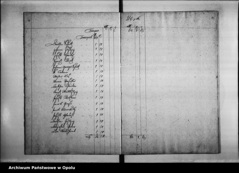 Obraz 10 z jednostki "Cämmerey Rechnung des 2ten Quartals 1745 derer Monaten Septembr, Octobr & Novembr."