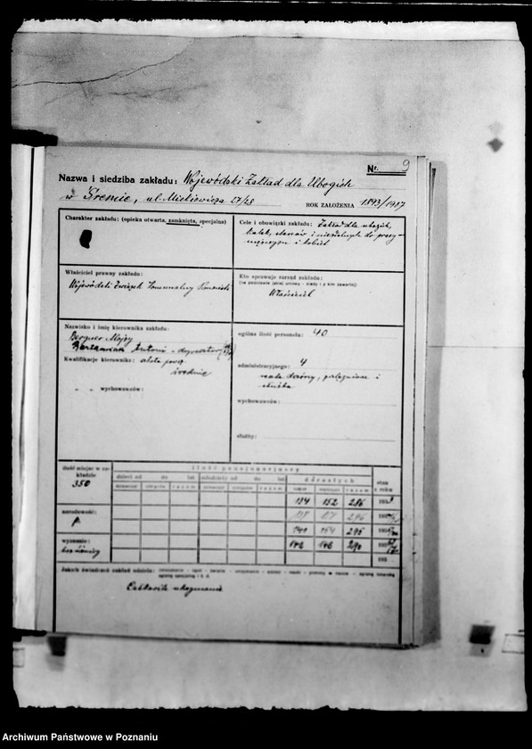 Obraz 13 z jednostki "/Kartoteka zakładów opiekuńczych/"