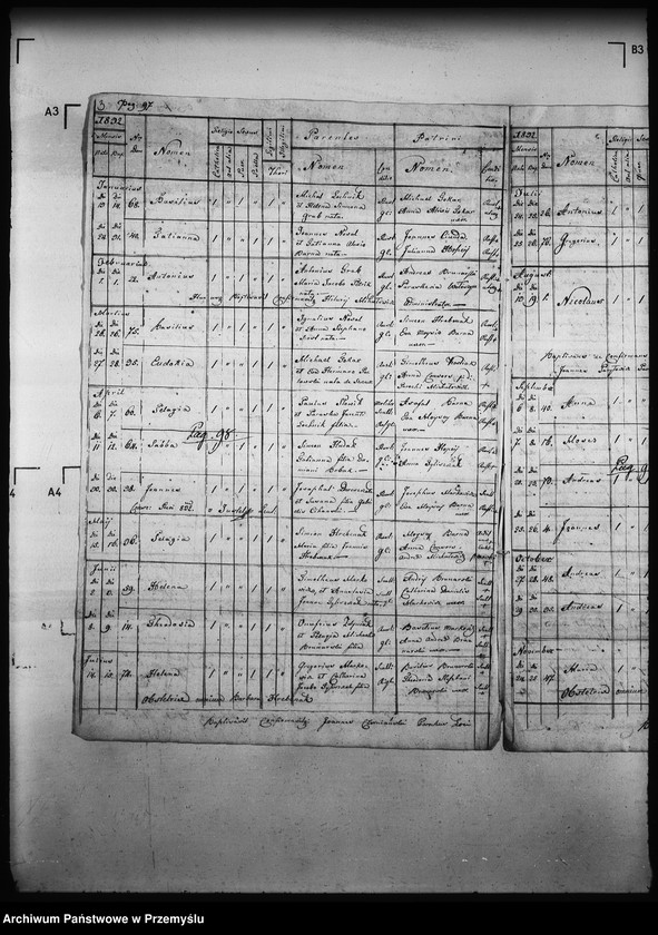 image.from.unit.number "[Kopie ksiąg metrykalnych parafii Złockie z filiami Jastrzębik, Szczawnik (dekanat Muszyna)]"