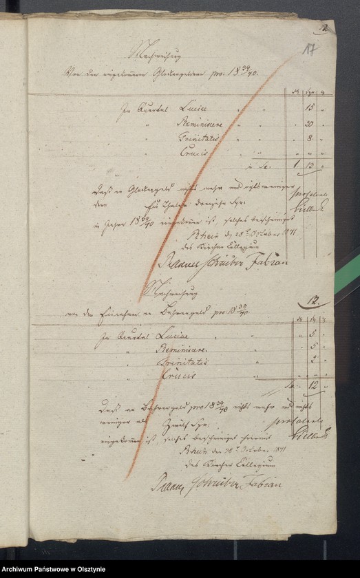 image.from.unit.number "Beläge zur Rheinschen Kirchen Kassen Jahres Rechnung"