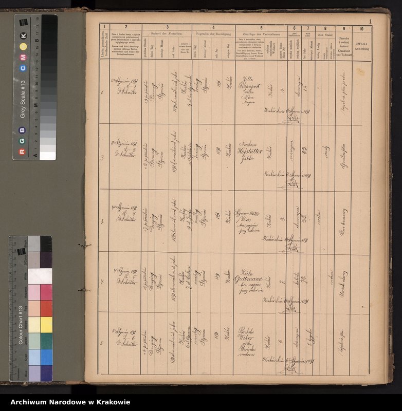 image.from.unit.number "Księga obejmująca wpisy wypadków śmierci Izraelitów w okręgu metrykalnym Krakowskim na rok 1891"