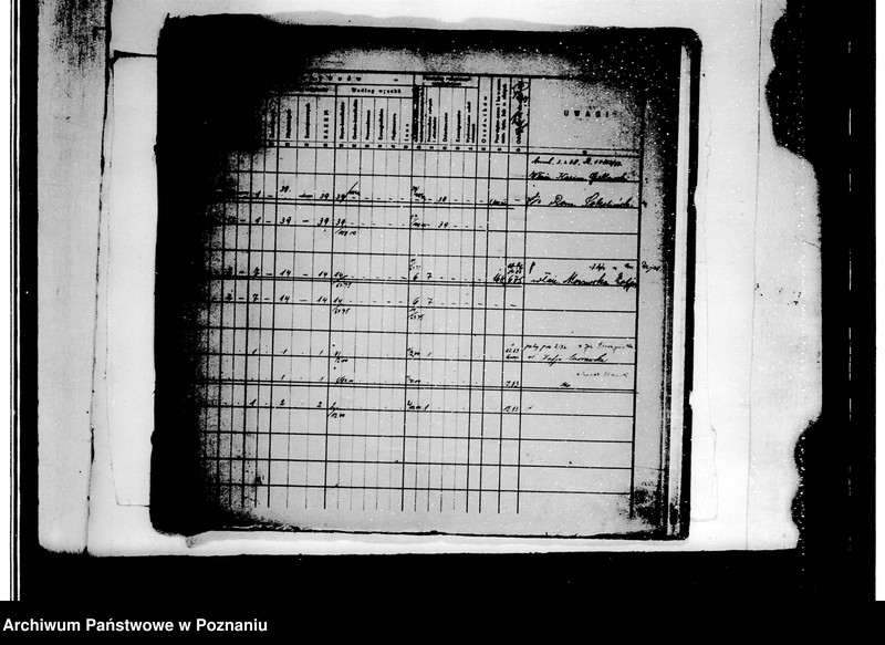 Obraz 6 z jednostki "Parcelacja instytucjonalna /wykaz obejmujący teren powiatu jarocińskiego"
