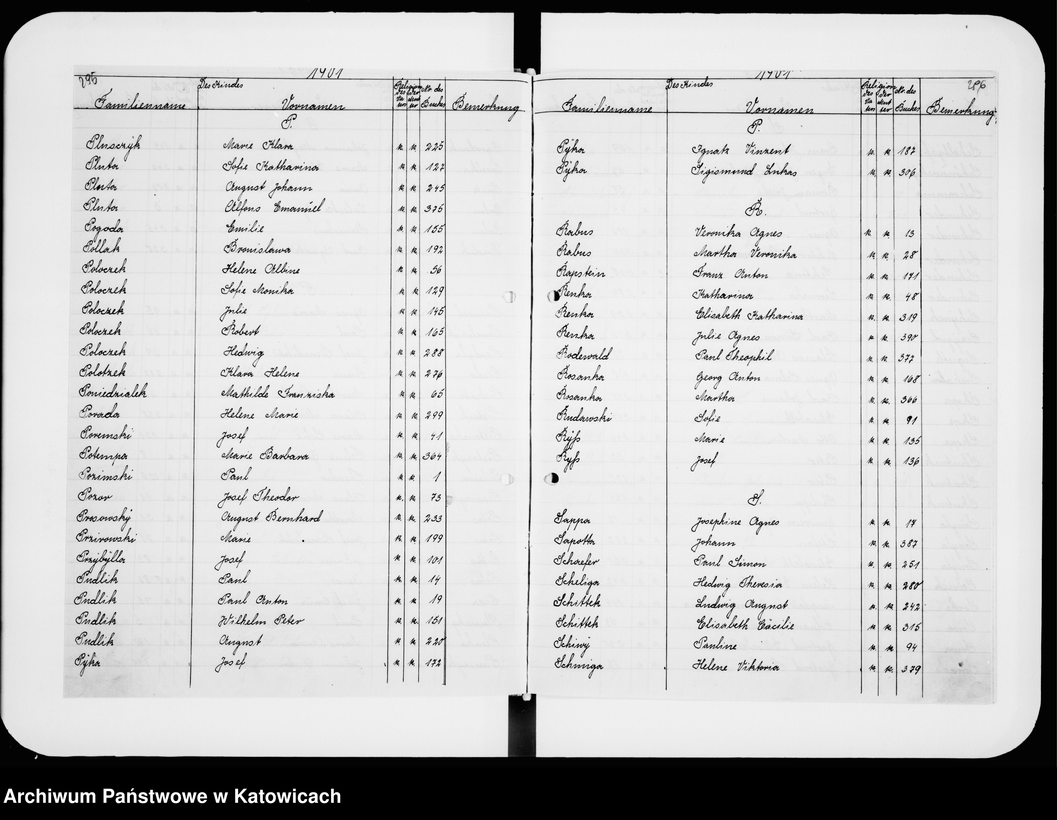 Skan z jednostki: Skorowidz do ksiąg urodzeń