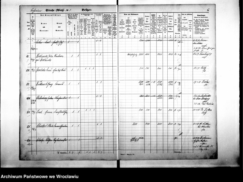 image.from.unit.number "Personalienverzeichnisse"