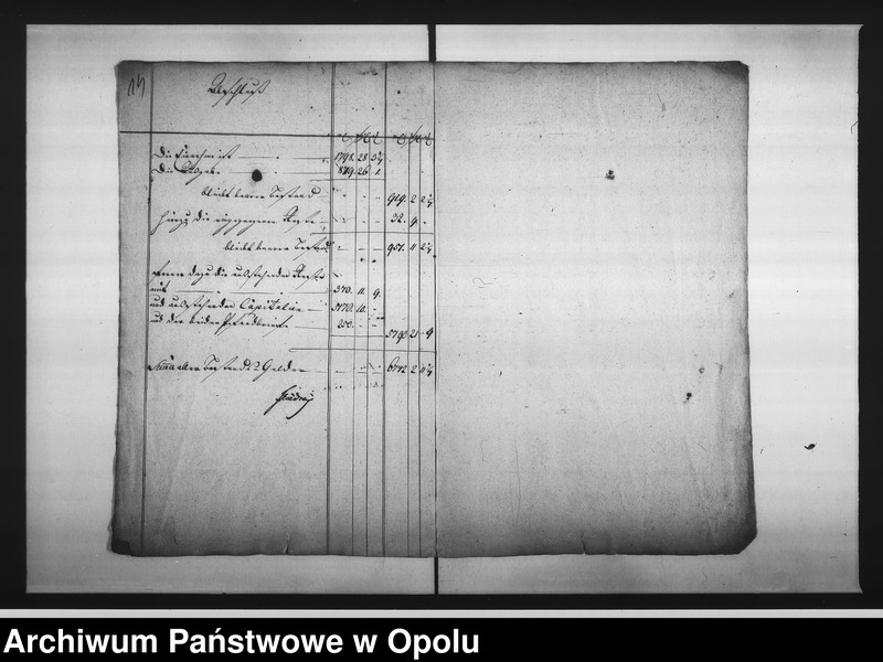 Obraz 12 z jednostki "Acta Specialia des Magistrats zu Oppeln wegen Abnahme der Rechnungen und Casse des Hospitals St: Alexi"
