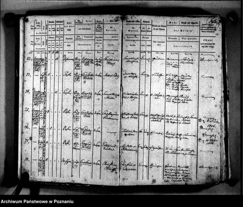 image.from.unit.number "Taufbuch"