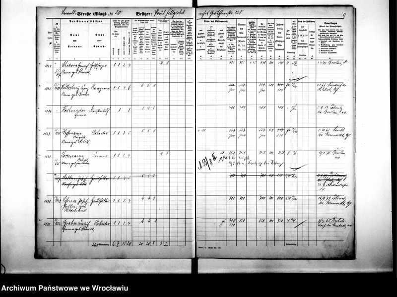 image.from.unit.number "Personalienverzeichnisse"