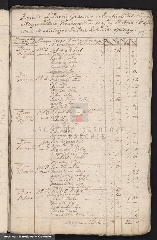 image.from.unit.number "Spisy ludności województwa krakowskiego z lat 1790-1791: III. Parafie powiatu krakowskiego na lit. L-P"