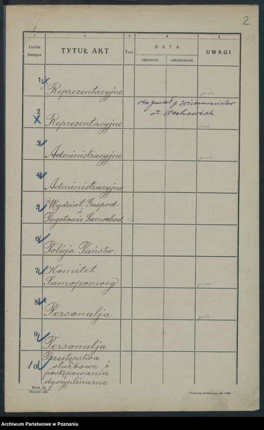 Obraz 4 z jednostki "Sekretarjat P V Wice-Minister Dr Wachowiak. Rejestr akt"