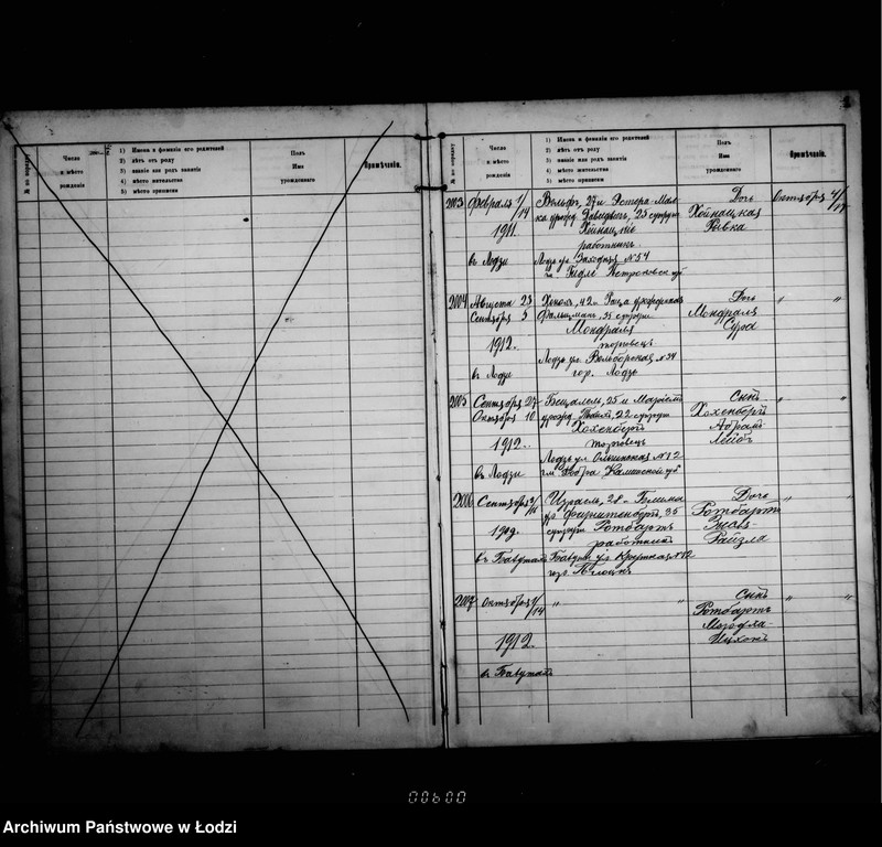 Obraz z jednostki "[Ksiega urodzeń]"