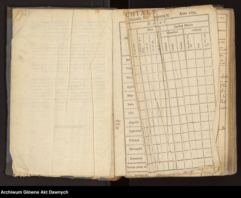 image.from.unit.number "Parafia: Prusy. Dekanat: Lwów. Księga metrykalna urodzeń 1785-1875, ślubów 1785-1905 i zgonów 1785-1885 tylko dla wsi Pikułowice. Tom VIII."
