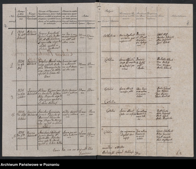 image.from.unit.number "Duplikat urodzonych, zaślubionych i zmarłych"