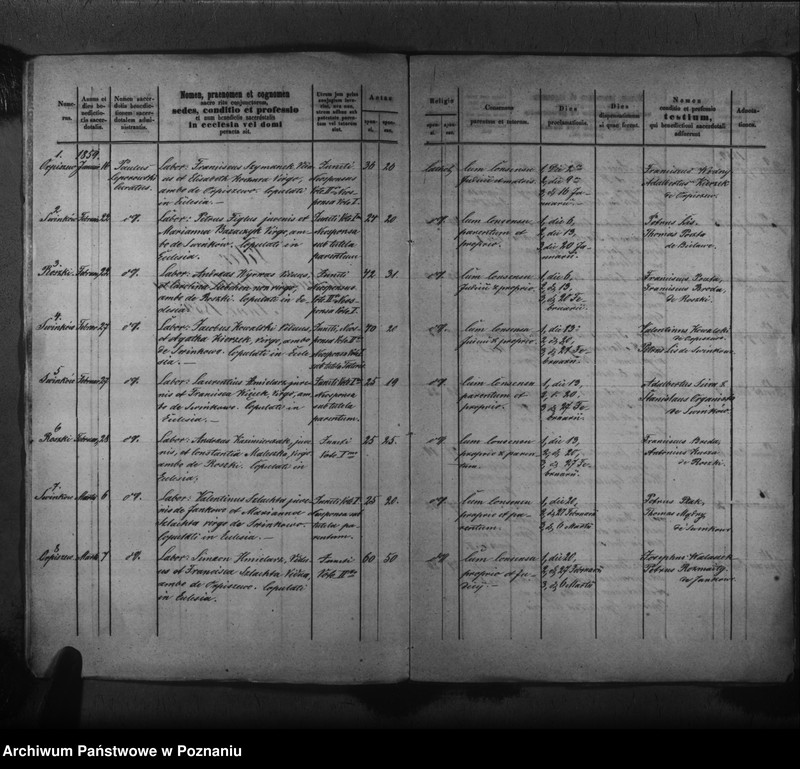 Obraz 10 z jednostki "Liber baptisatorum, copulatorum, mortuorum"