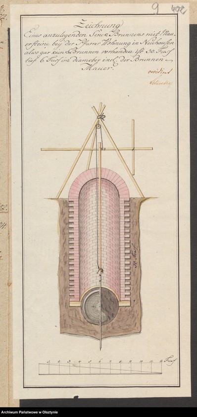 image.from.unit.number "Die Anfertigung eines gebohrten und mit Maurer Steinen ausgesetzten Senk Braunnens bey der Prediger Wohnung in Neuhausen [Romnowo]"
