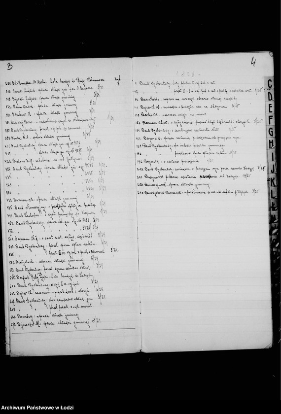 Obraz 8 z jednostki "[Skorowidz do dziennika]"