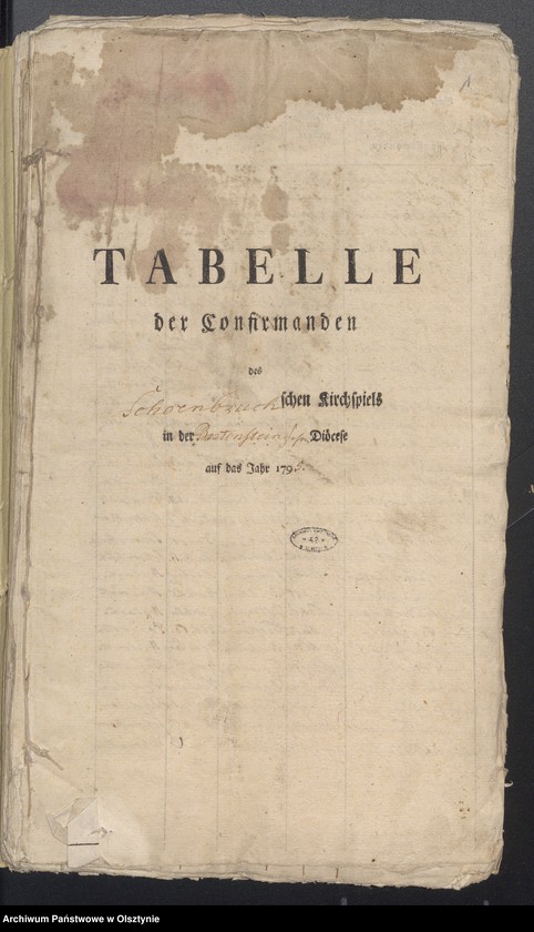 image.from.unit.number "Tabelle der Confirmanden"