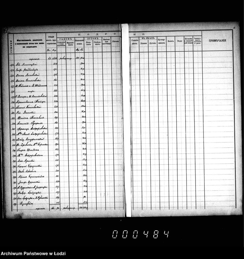 Obraz 16 z jednostki "Meževoj reestr goroda Lodzi"