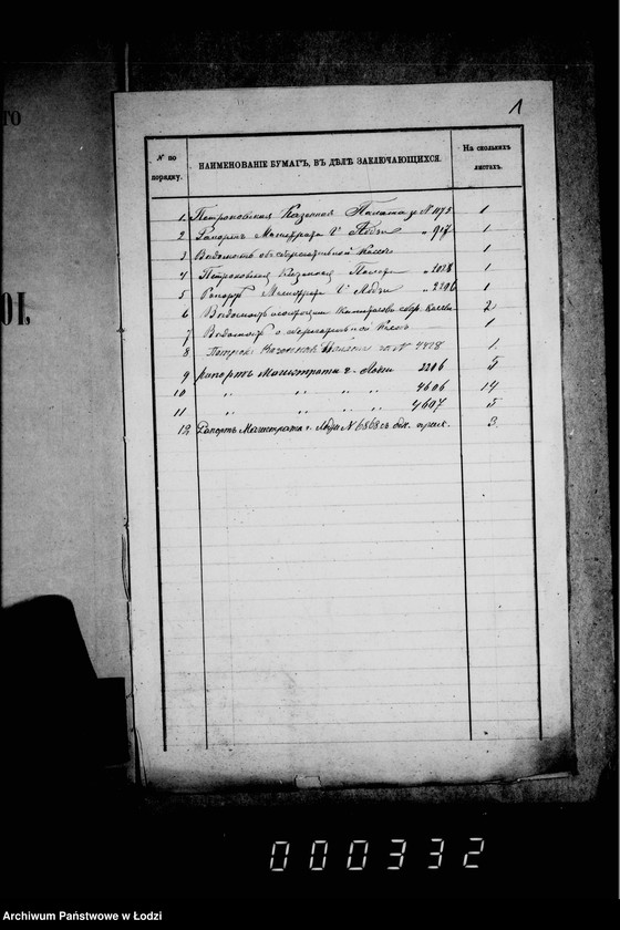 Obraz 6 z jednostki "Po deloproizvodstvu o seberagatel´noj kasse"