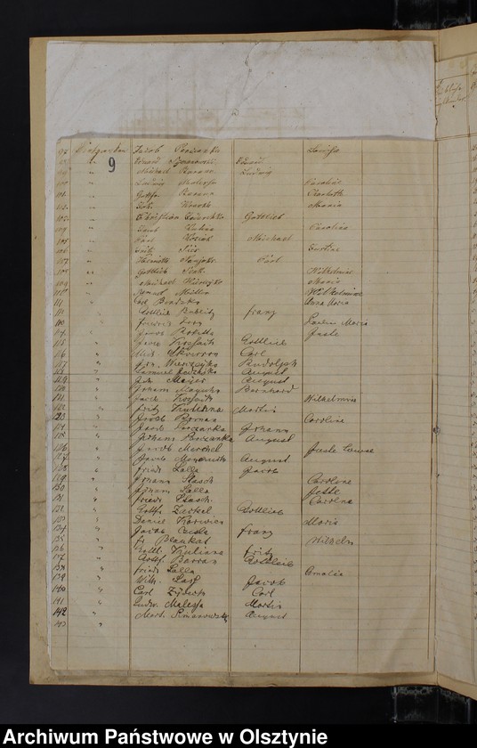 image.from.unit.number "Seelen Register aller auch nicht onfirmirten Kinder auch der Schul-Societät Pietzarken in Kirchspiels Kruklanken"