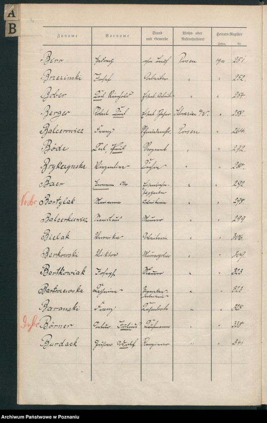 Obraz 5 z jednostki "Spis alfabetyczny małżeństw za 1911"