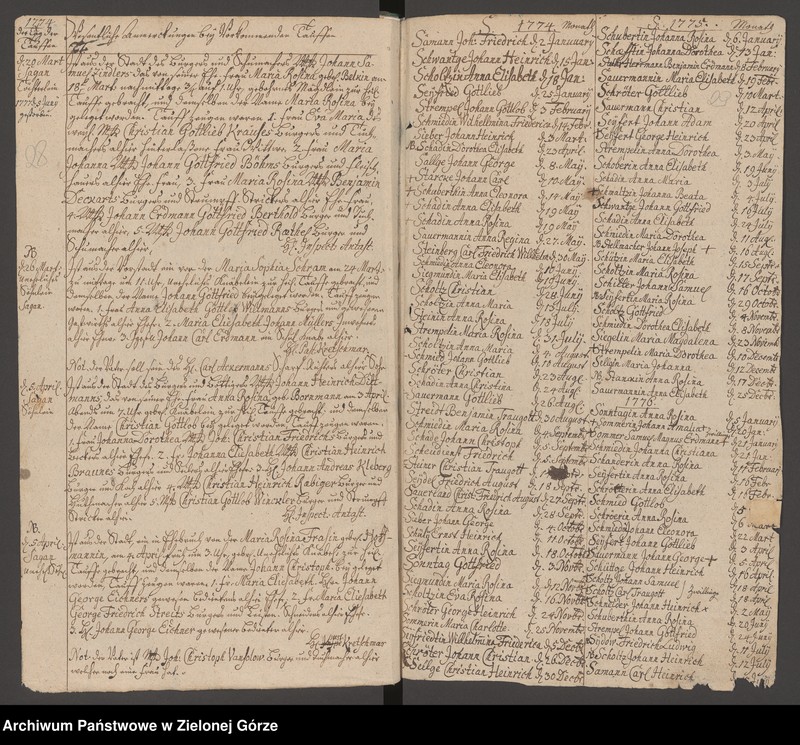 image.from.unit.number "Tauf - Buch 1774 - 1782"