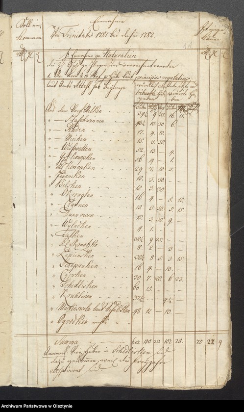 image.from.unit.number "Milkensche Schulen Rechnung"