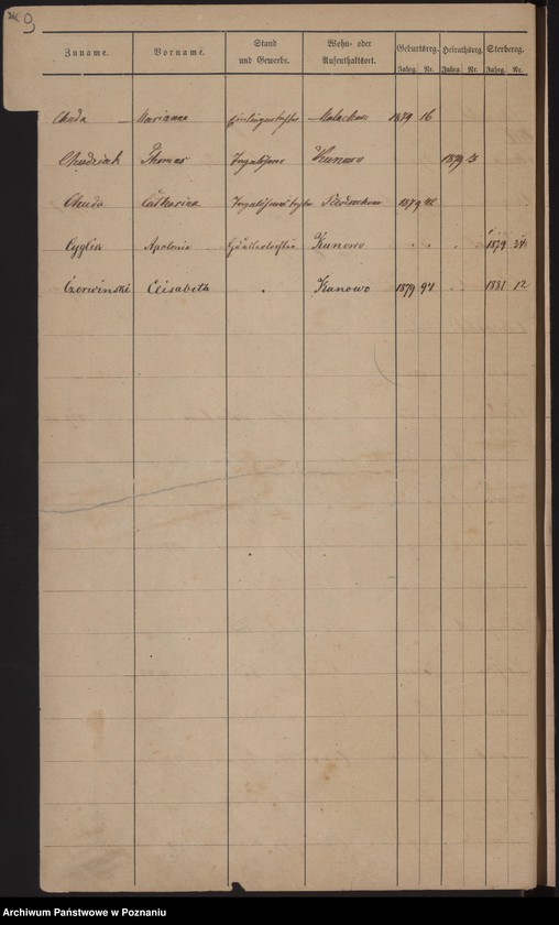 image.from.unit.number "Alphabetisches Namen-Register 1874-1879"