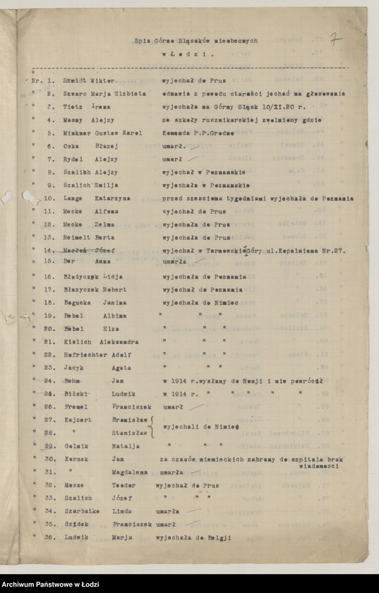Obraz 9 z jednostki "Spis Górnoślązaków"