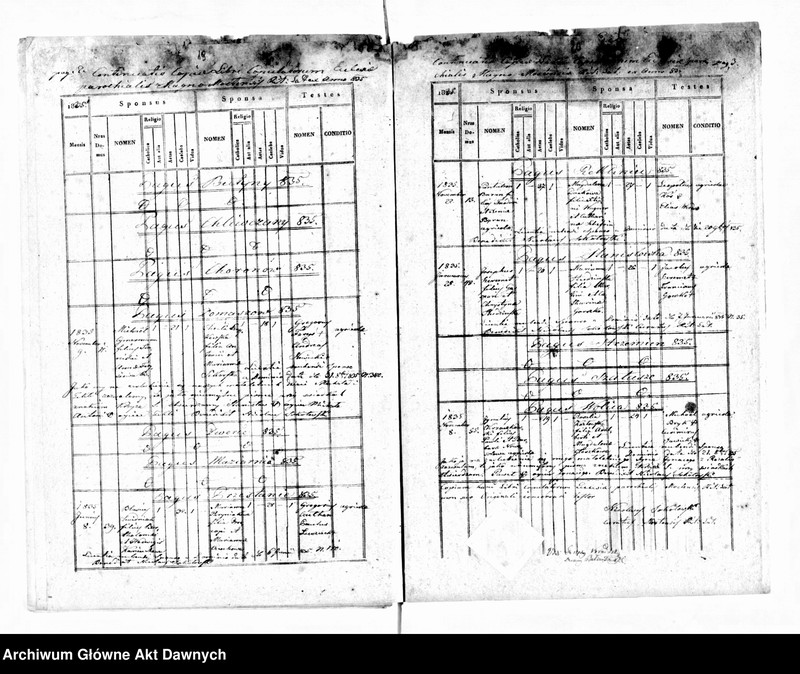image.from.unit.number "Parafia: Mosty Wielkie. Dekanat: Bełz. Ekstrakty z księgi metrykalnej urodzeń, ślubów i zgonów dla miasta Mosty Wielkie i wsi: Butyny, Chlewczany*, Domaszów*, Przystań, Rekliniec, Dworce, Maziarnia**, Stanisłówka, Sałasze*, Strzemień, Wolica, Choronów*."