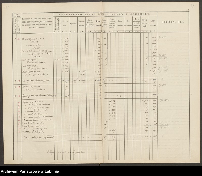 image.from.unit.number "Dąbrowa, Gmina: Łochów"