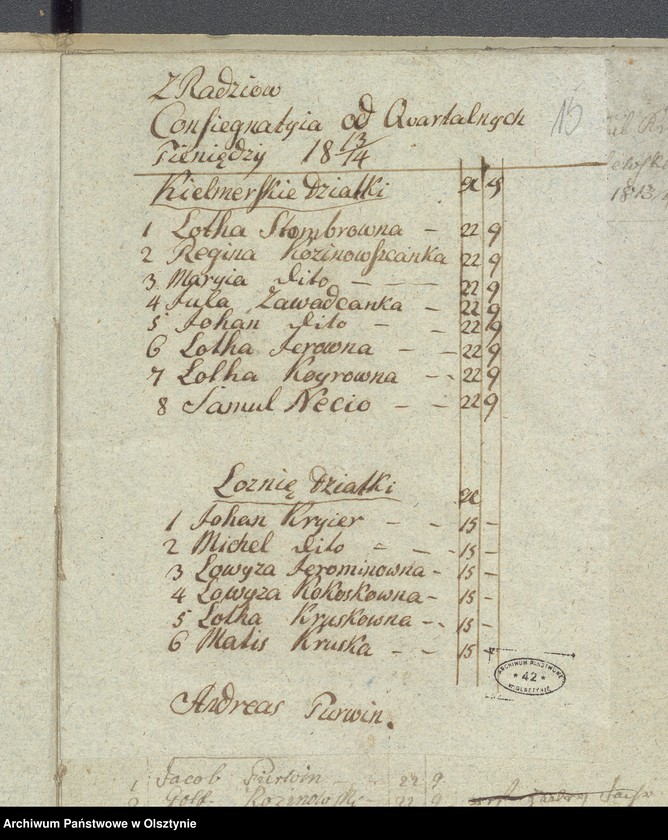 image.from.unit.number "Schul-Cassen Rechnung des Kirchspiels Widminnen"